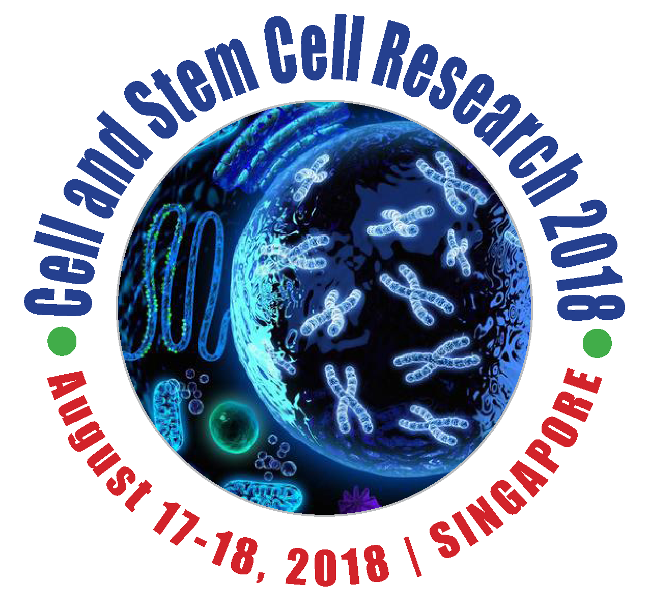 International Conference on Cell and Stem Cell Research